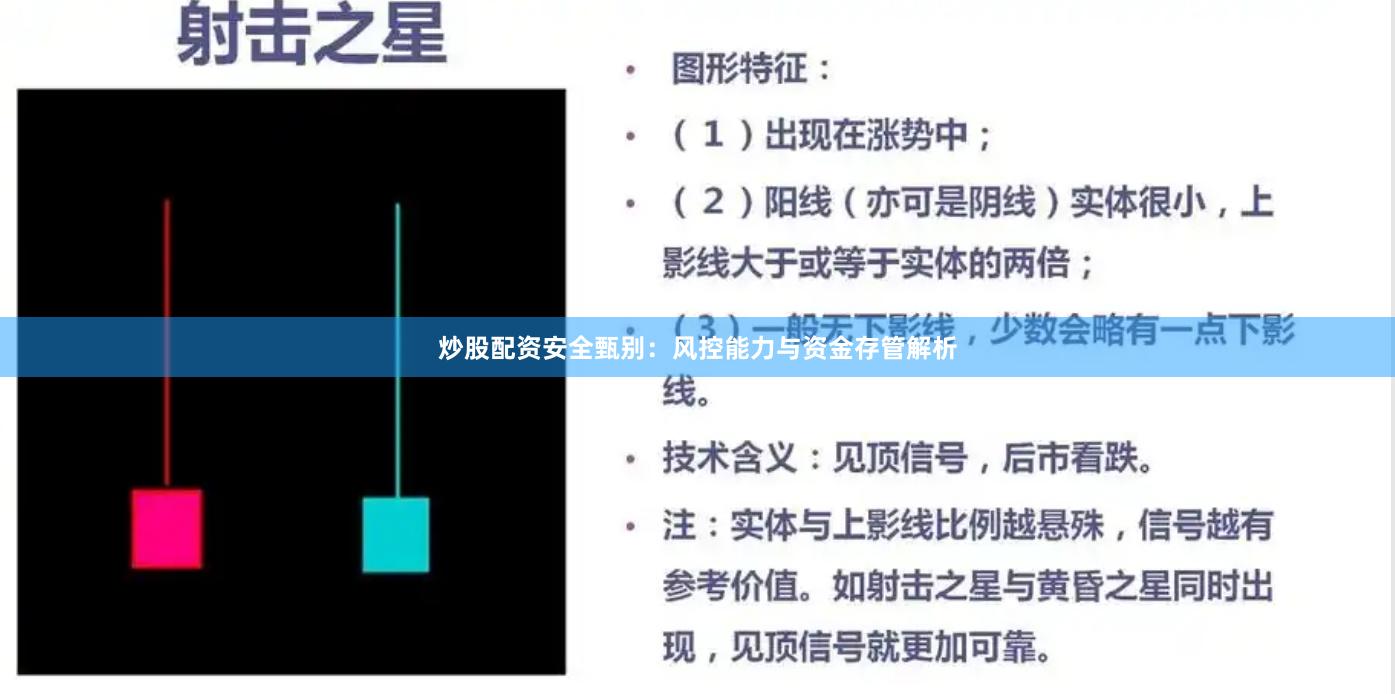 炒股配资安全甄别：风控能力与资金存管解析