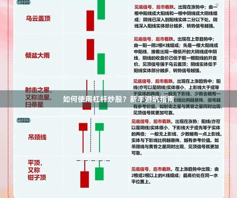 如何使用杠杆炒股？新手避坑指南