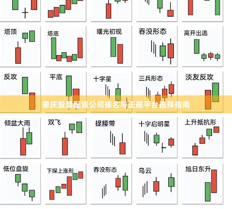 肇庆股票配资公司排名与正规平台选择指南
