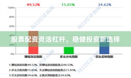 股票配资灵活杠杆，稳健投资新选择